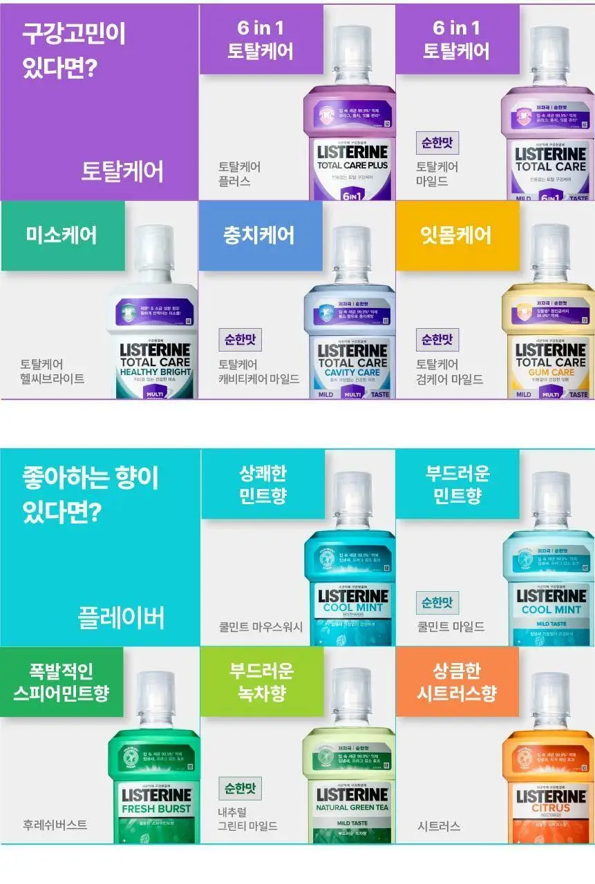 [불소 포함/소용량 휴대용] 리스테린 내추럴 그린티 마일드 250ml 상세페이지 12